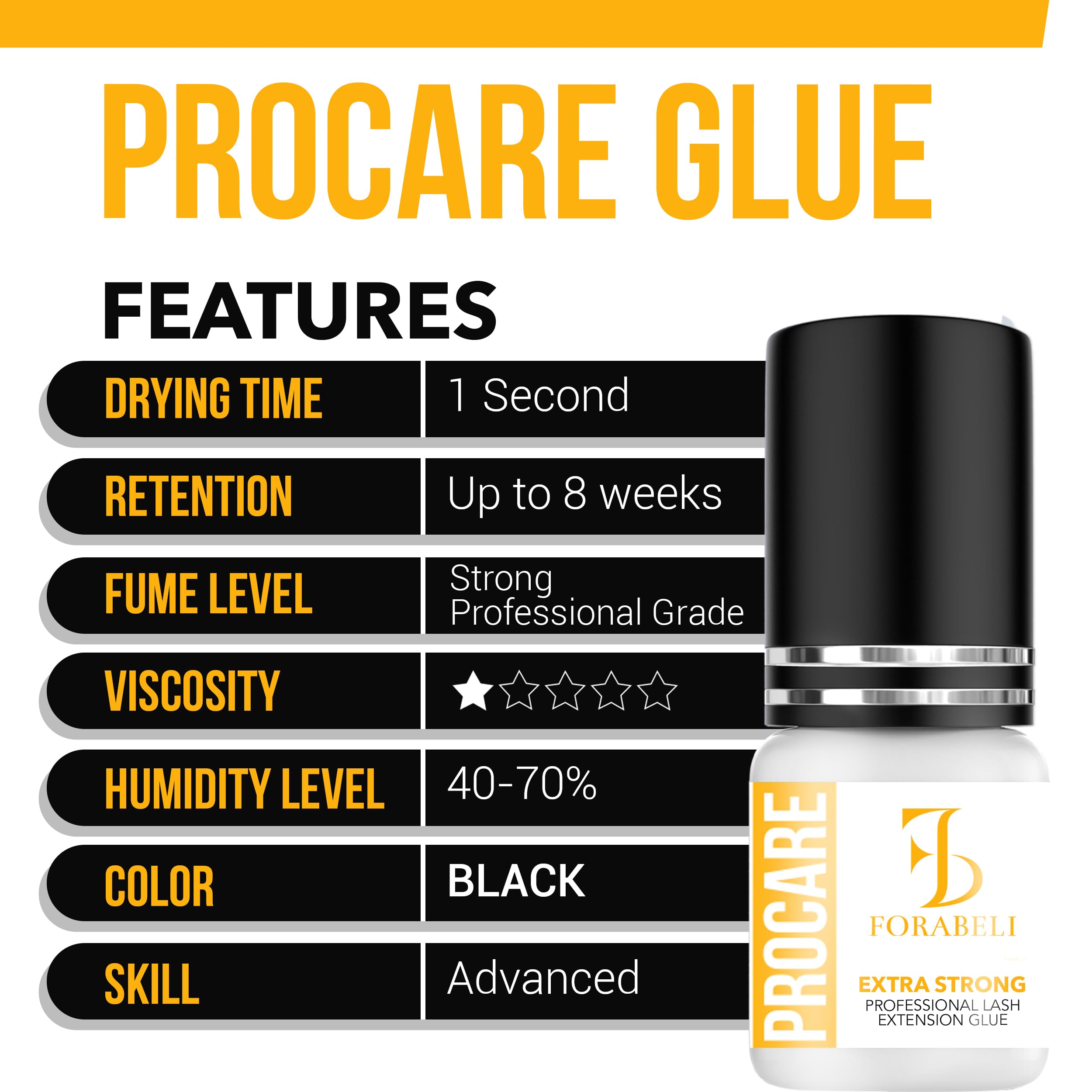 Forabeli Pro Care application closeup demonstrates smooth viscosity for Classic and Volume lashes.