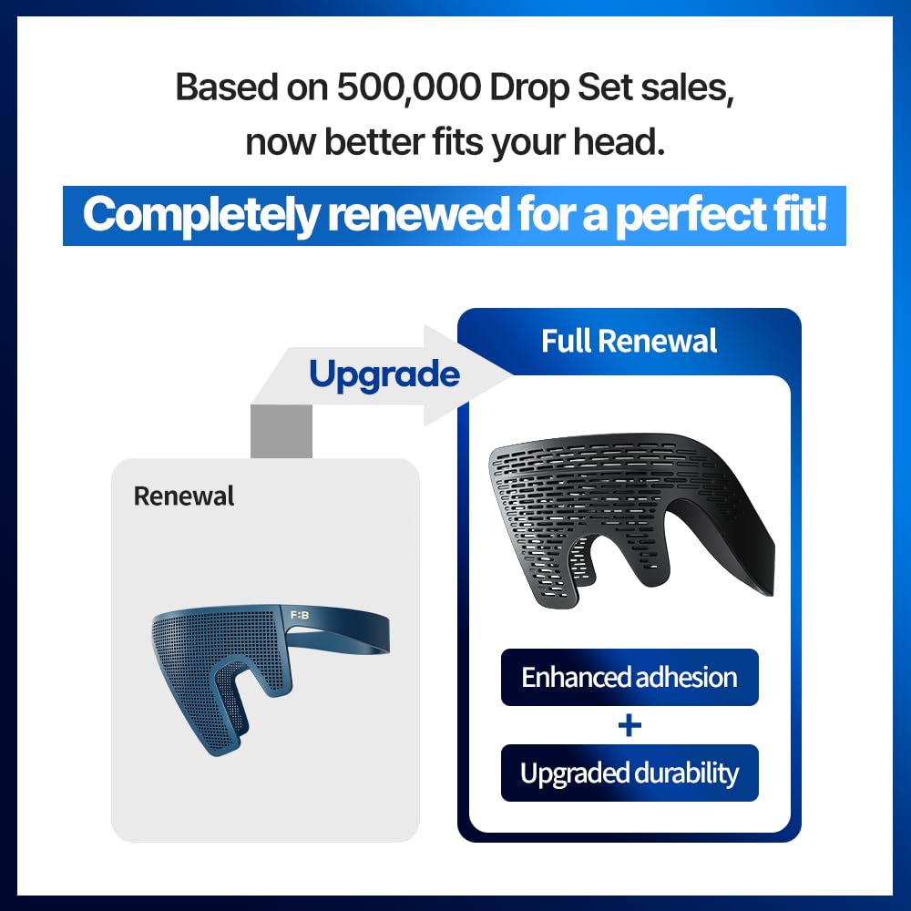 FORBEAUT DropSet 3D full cover ensures even contact along the scalp.