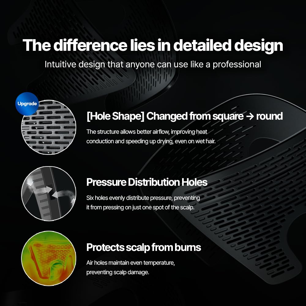 FORBEAUT DropSet portable design makes travel grooming effortless.