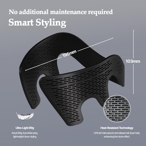 FORBEAUT DropSet delivers salon-like styling at home with ease.