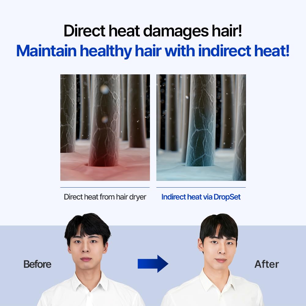FORBEAUT DropSet snug fit along hairline for taming sideburns.