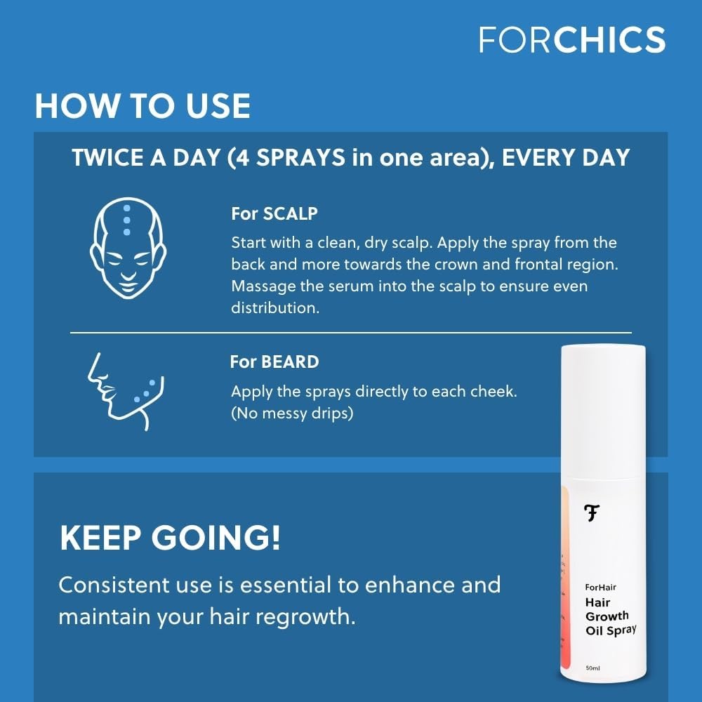 Daily routine with ForHair spray integrated into morning care.