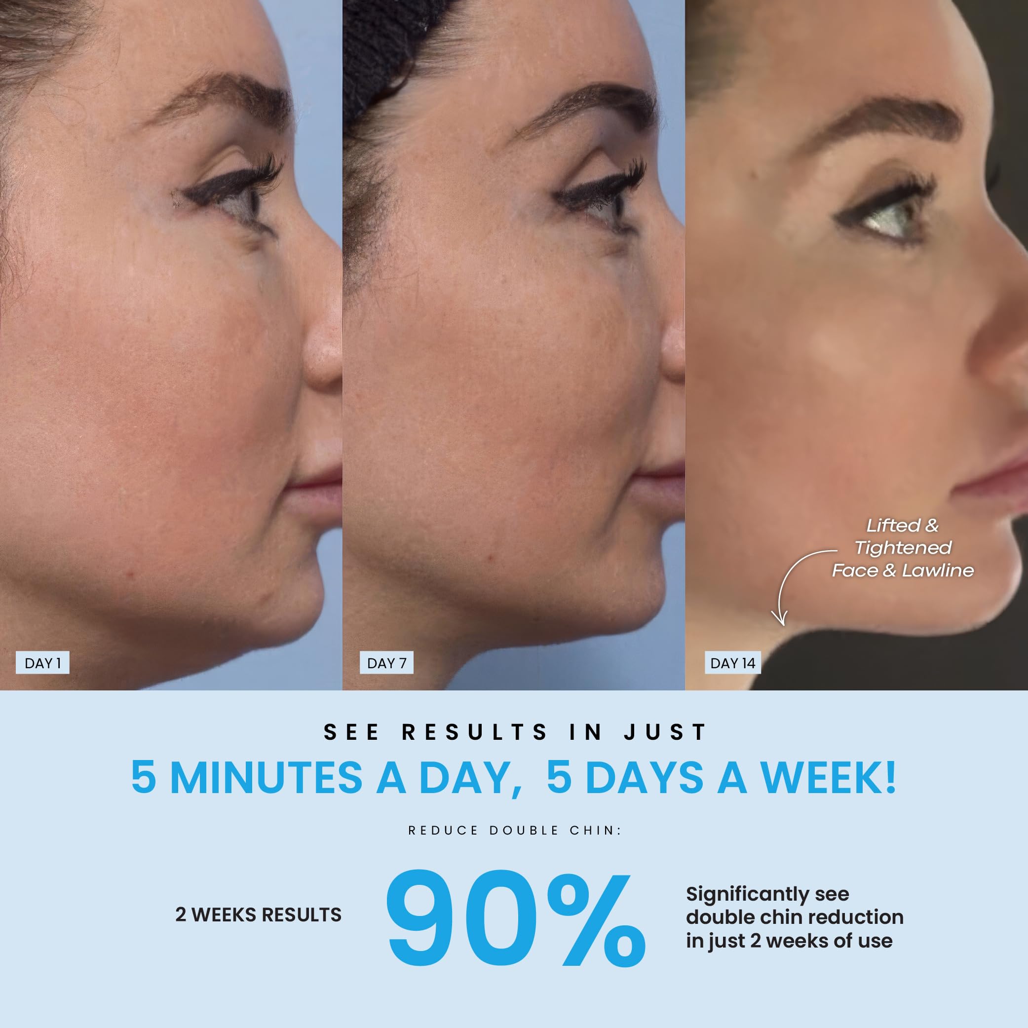 Forchics LiftLab blue light mode image suggesting clarifying, refreshing benefits for skin.