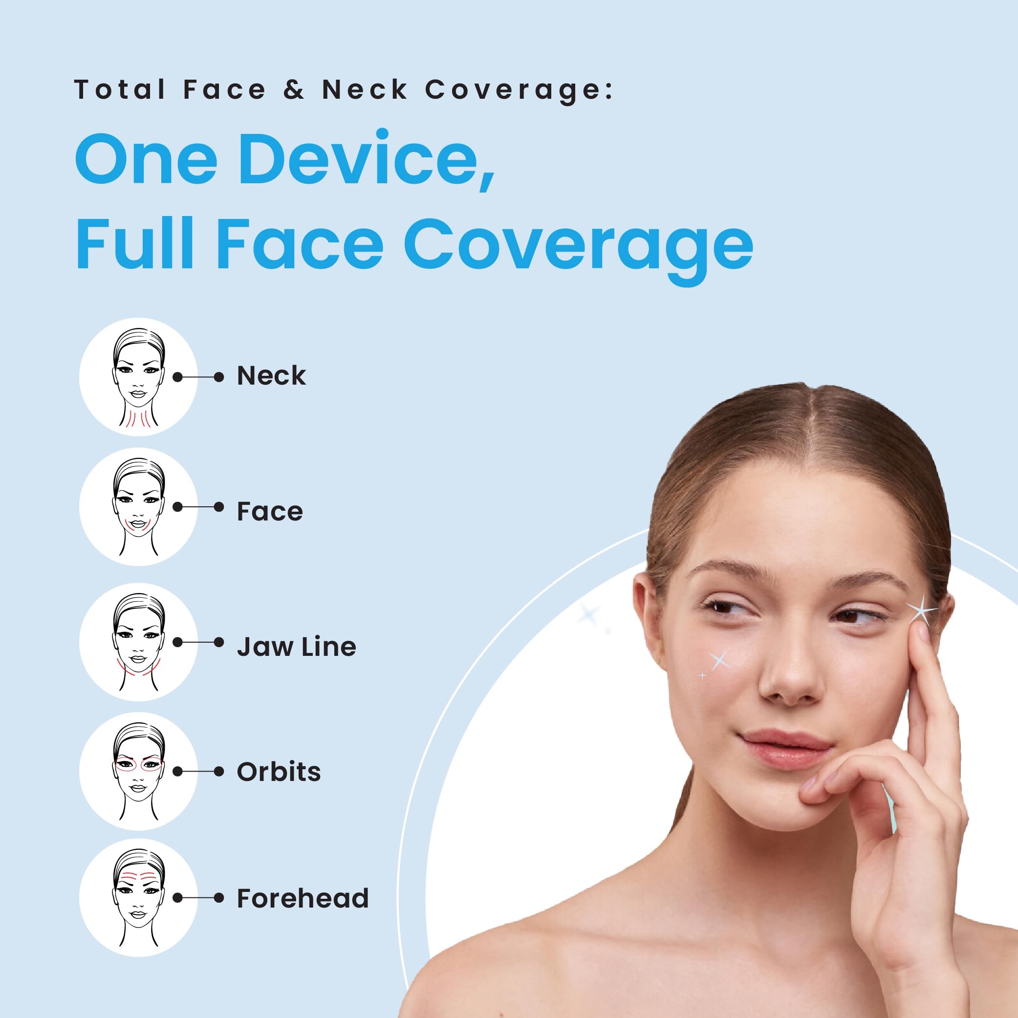 Forchics LiftLab red light mode image highlighting gentle skin support and soothing warmth.