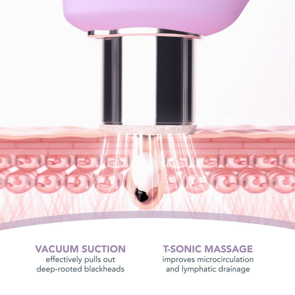FOREO KIWI waterproof filter keeps device clean during use