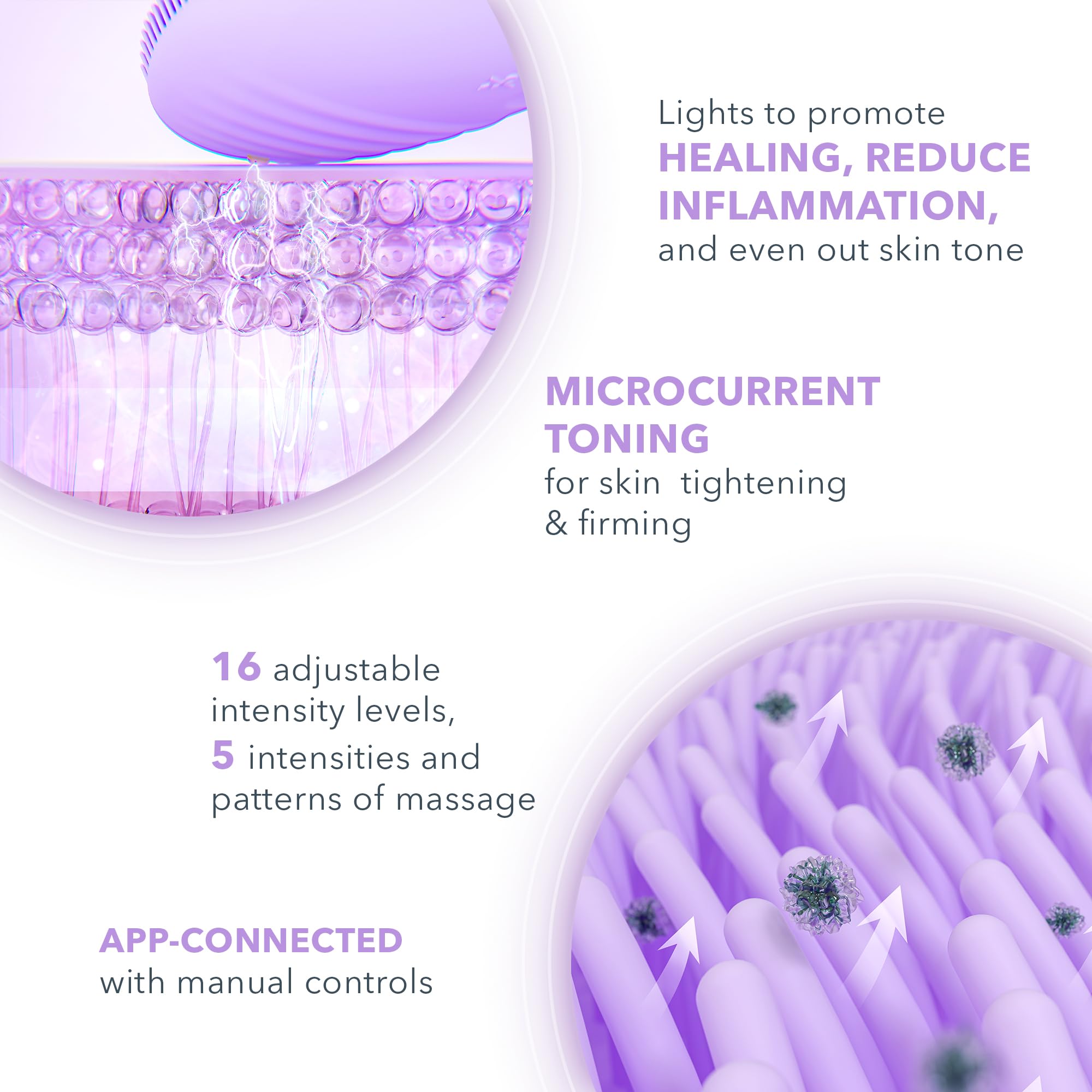 FOREO Luna 4 Plus app-controlled cleansing routine customization