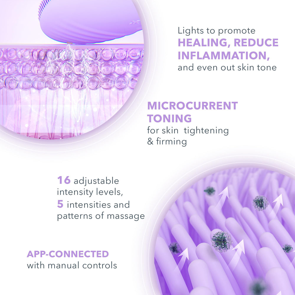 FOREO Luna 4 Plus app-controlled cleansing routine customization