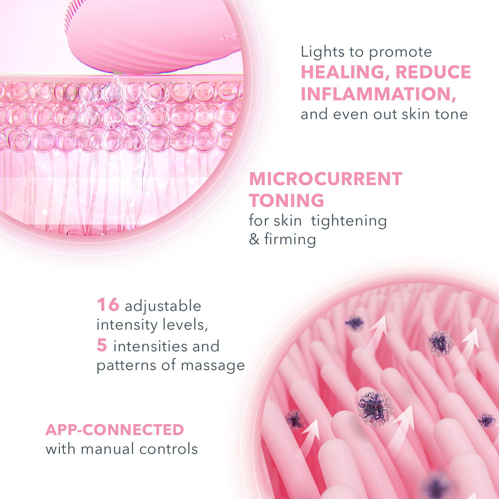 FOREO Luna 4 Plus microcurrent massage tones facial muscles for firm look.