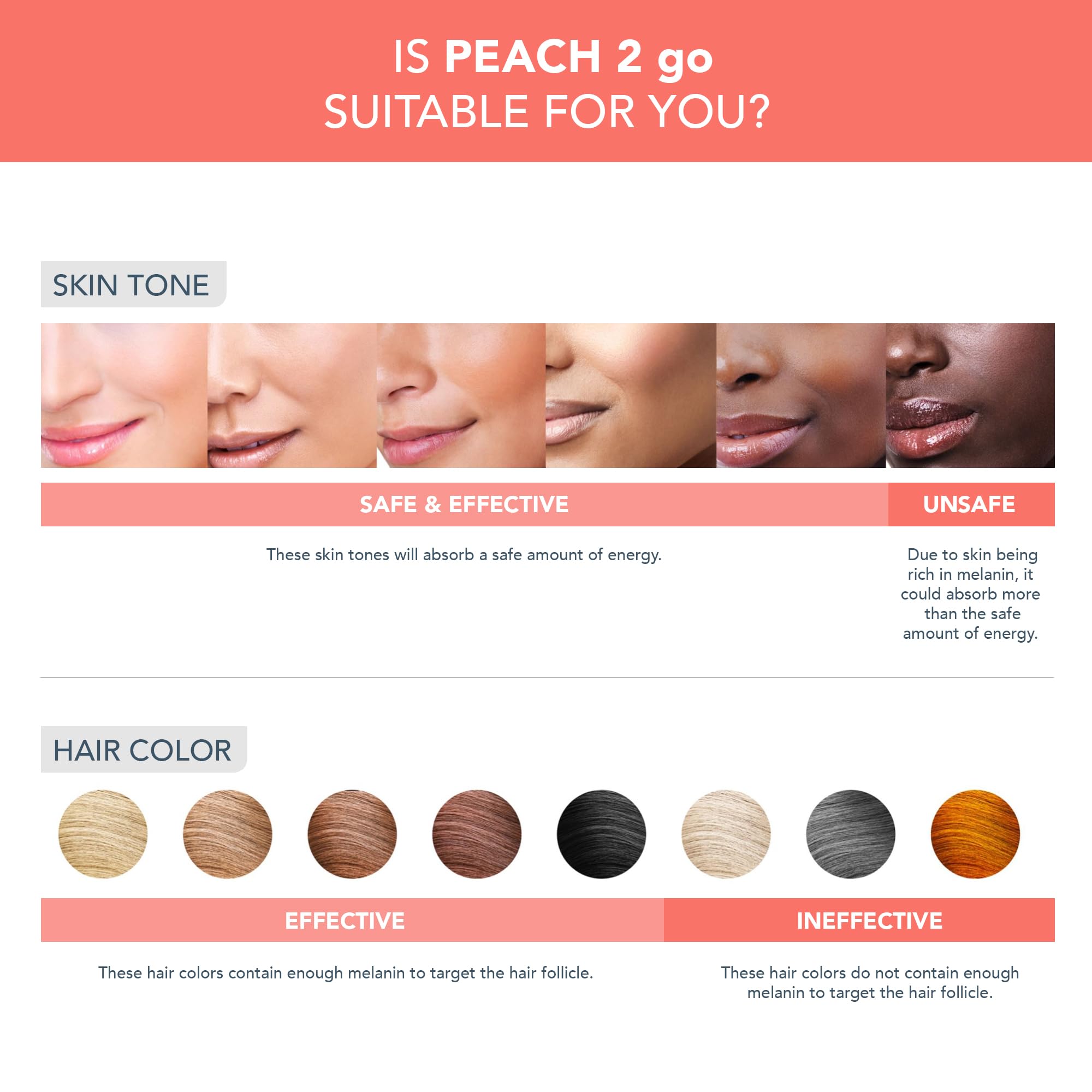 FOREO Peach 2 go 360° cooling system keeps skin comfortable during sessions