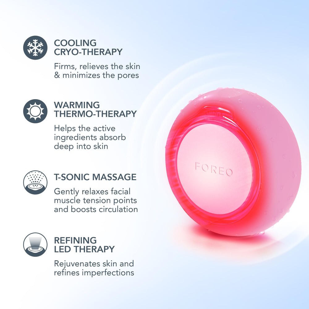 FOREO UFO 3 cooling depuff mode minimizes puffiness and refreshes