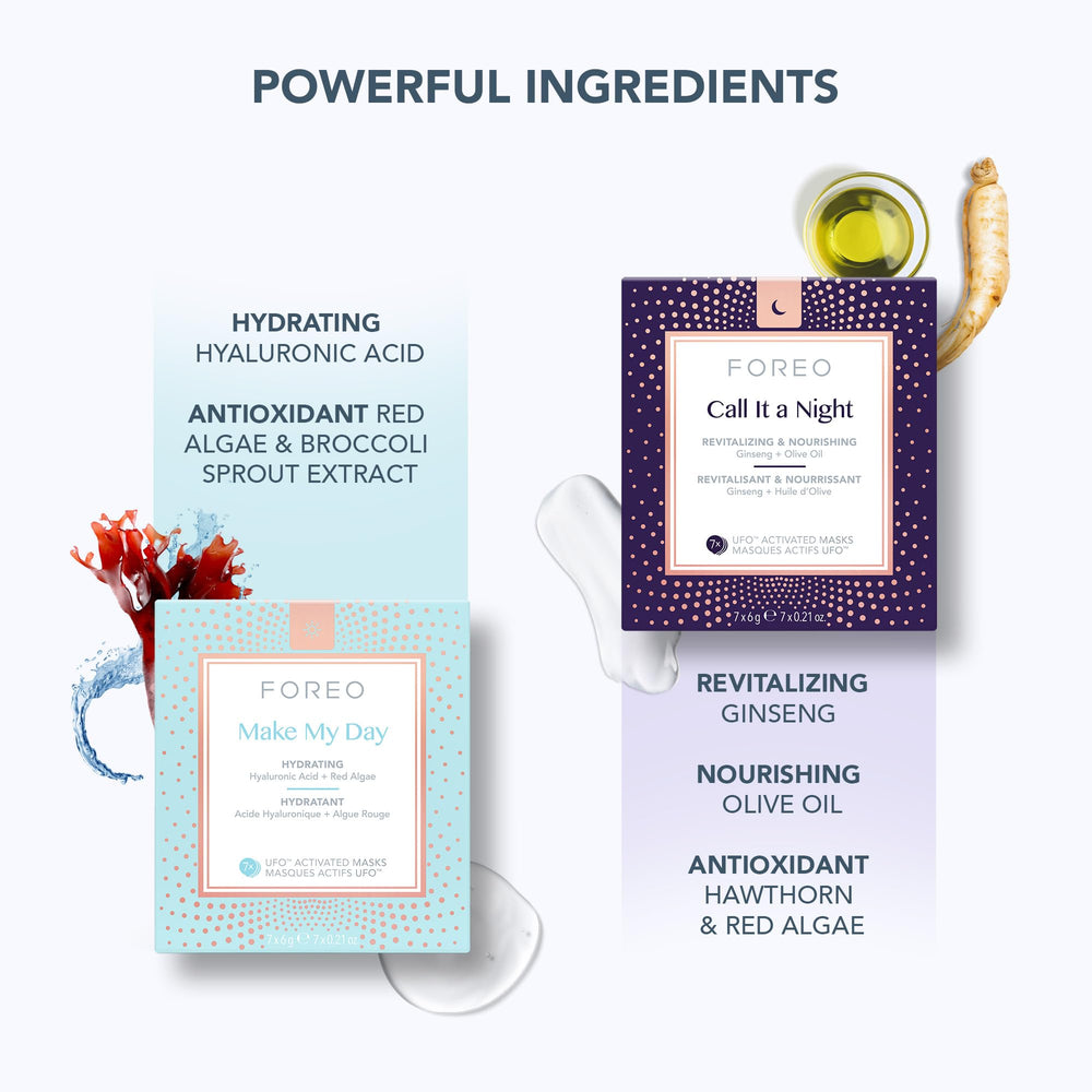 FOREO UFO 3 deep hydration massage for improved serum penetration