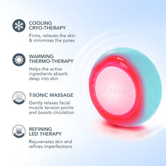 FOREO UFO 3 warming mode softens skin and primes absorption