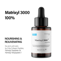 Anti-spill inner cap on Matrixyl 3000 Amplifier prevents leaks during use.