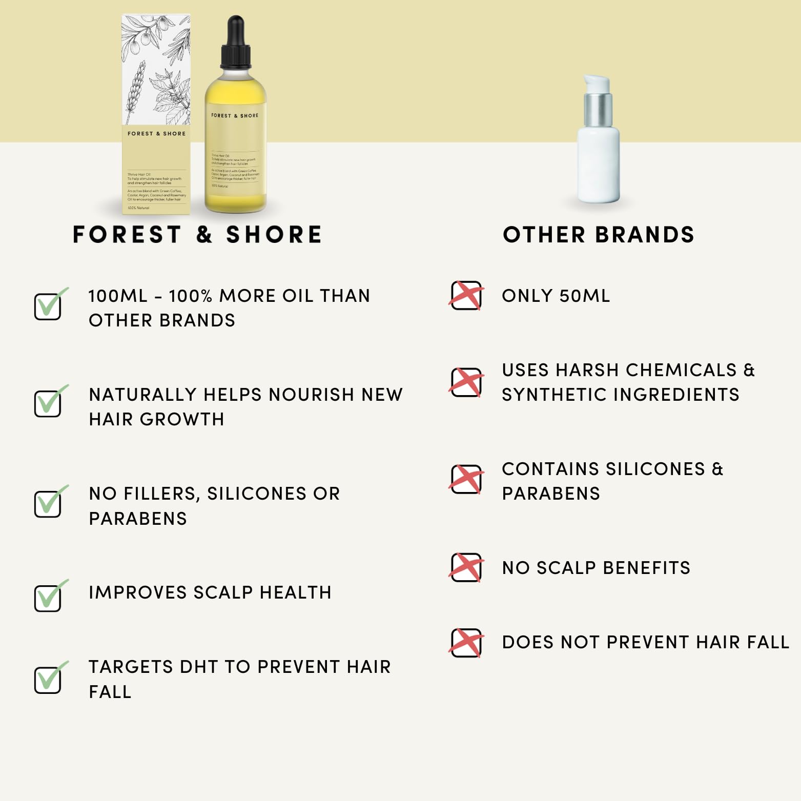 Forest & Shore ingredients blend in a bowl highlighting nine nutrient-dense components for hair care.