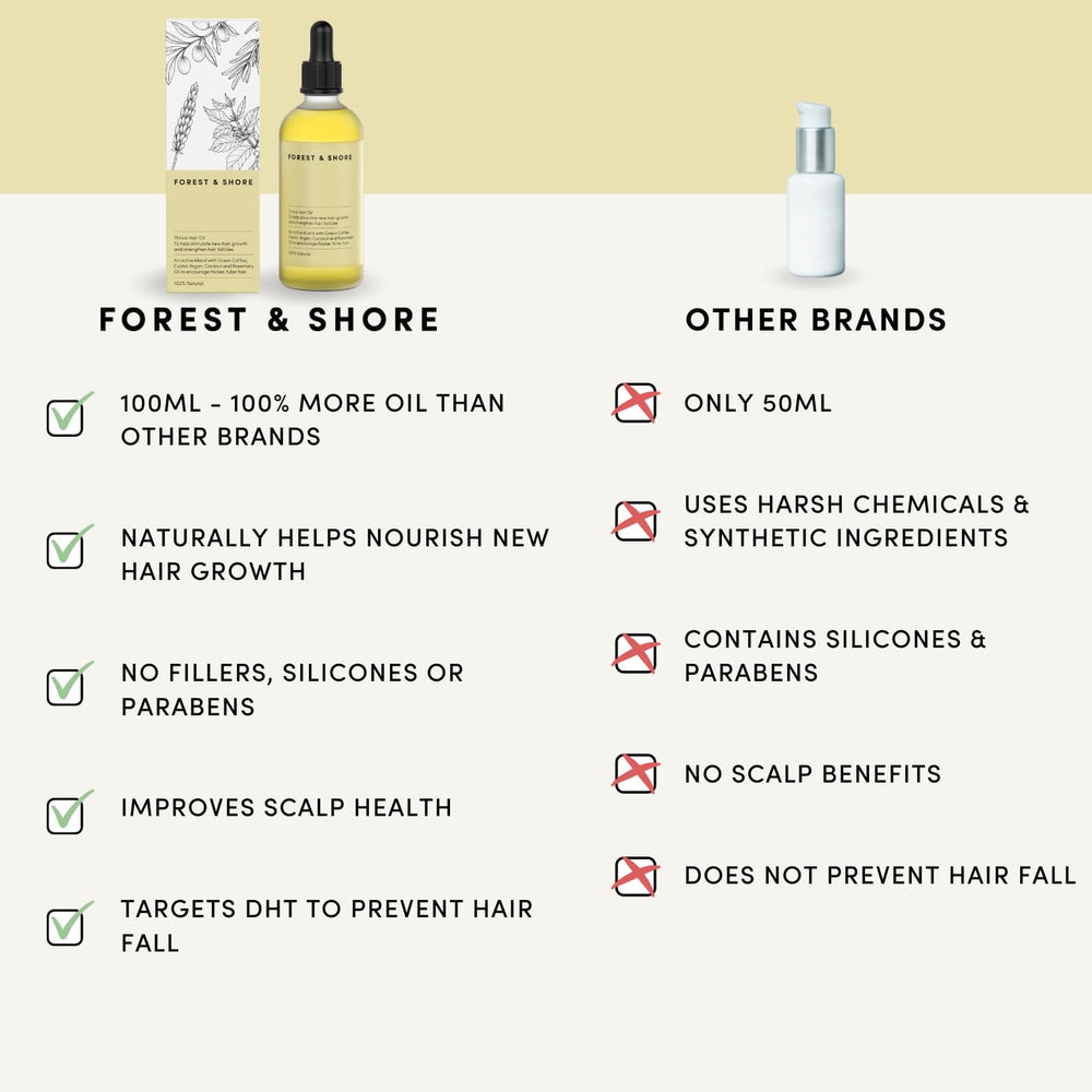 Forest & Shore ingredients blend in a bowl highlighting nine nutrient-dense components for hair care.