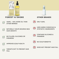 Forest & Shore ingredients blend in a bowl highlighting nine nutrient-dense components for hair care.
