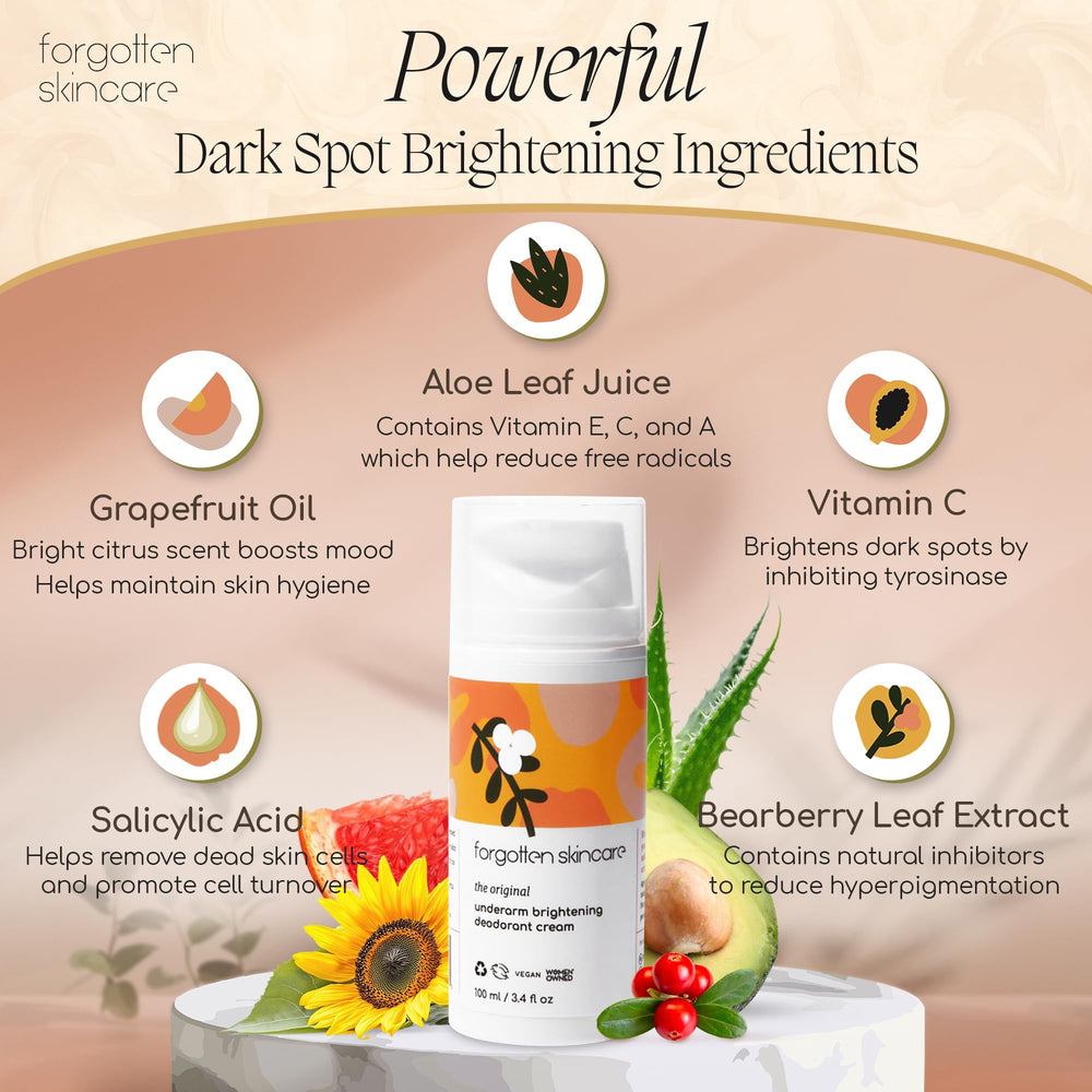 Forgotten Skincare original underarm brightening cream texture swatch emphasizes smooth finish