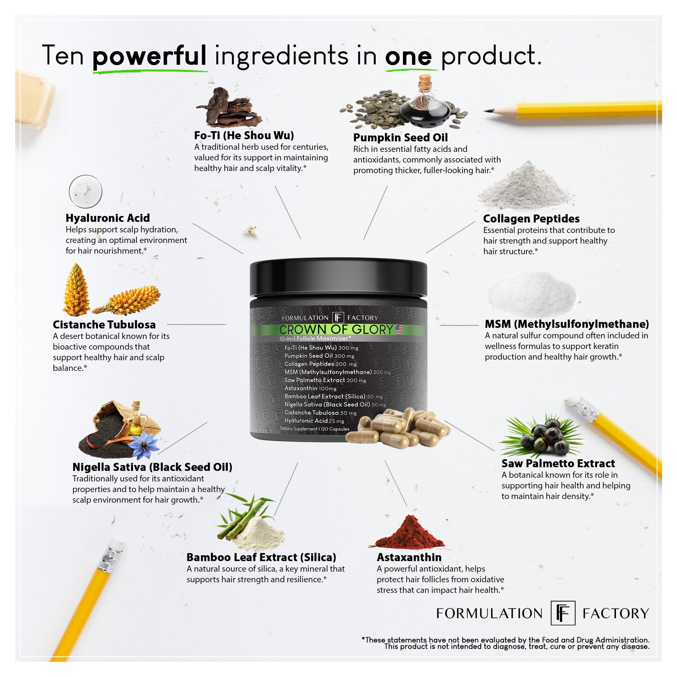 Formulation Factory Crown of Glory label detail emphasizes transparency and ingredients