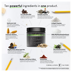 Formulation Factory Crown of Glory label detail emphasizes transparency and ingredients