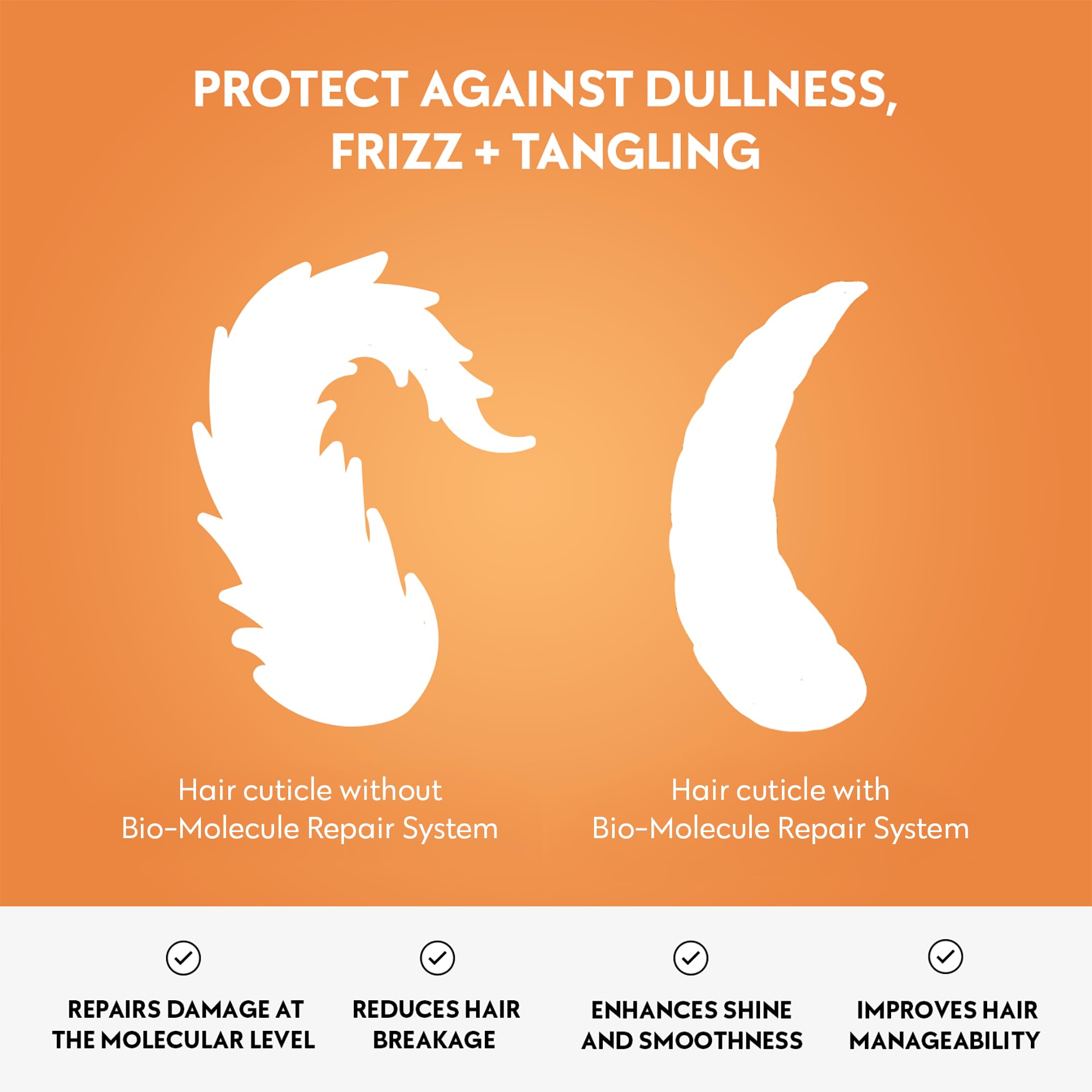 Four Reasons Bio-Molecule Repair Serum vegan cruelty-free labeling and packaging.