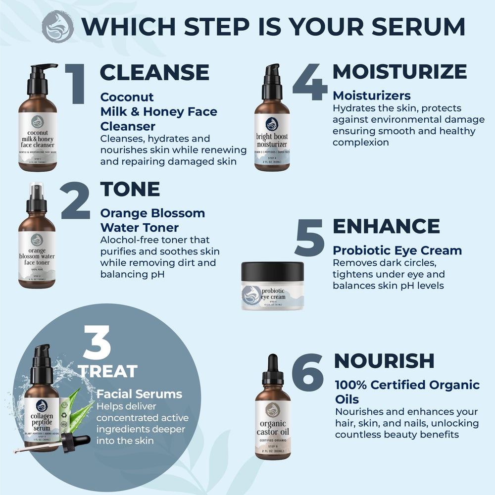 Foxbrim Naturals USA-made bottle signals small-batch, conscious skincare