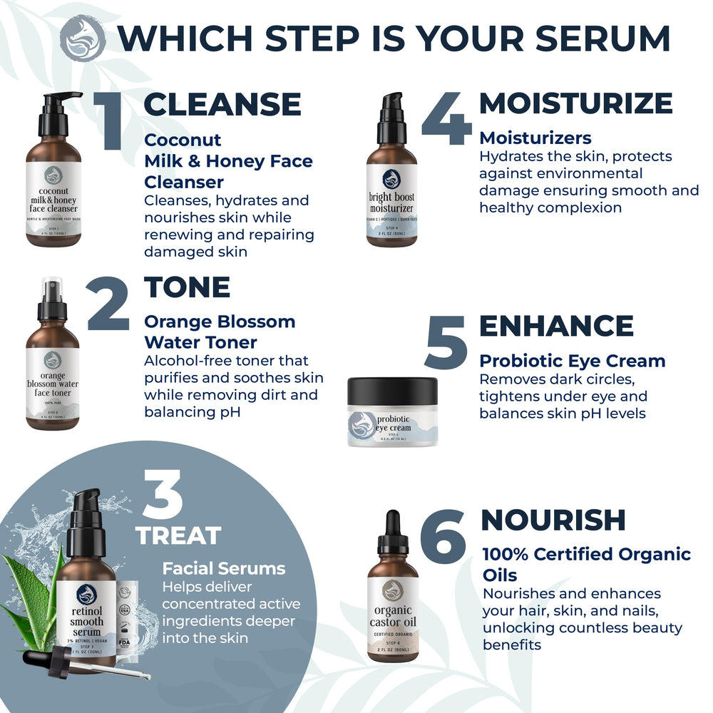 Foxbrim Naturals organic jojoba oil bottle for balanced moisture.