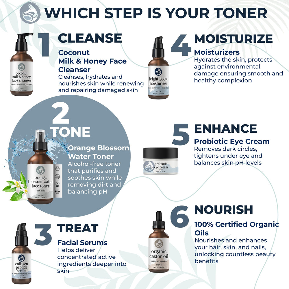 Foxbrim Naturals toner bottle label emphasizing clean vegan formula