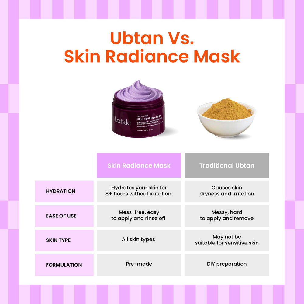 FoxTale detan brightening effect visual suggesting refreshed complexion.