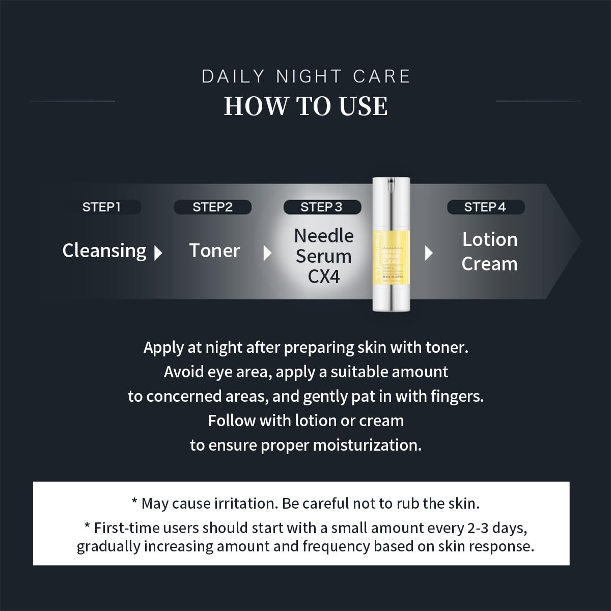 Advanced use suggested for experienced users of Fractional CC CX4