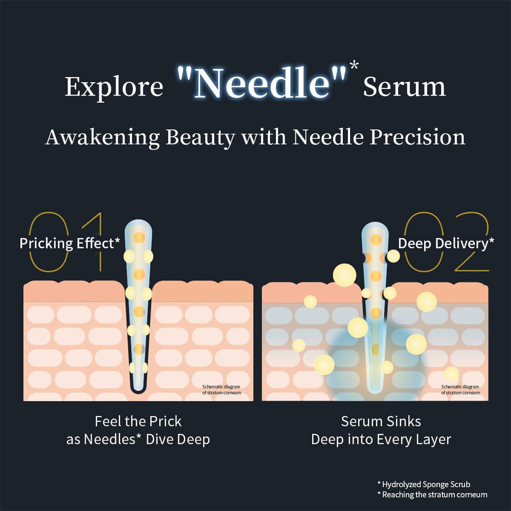 Centella Asiatica extract in Fractional CC CX4 nourishes and calms skin