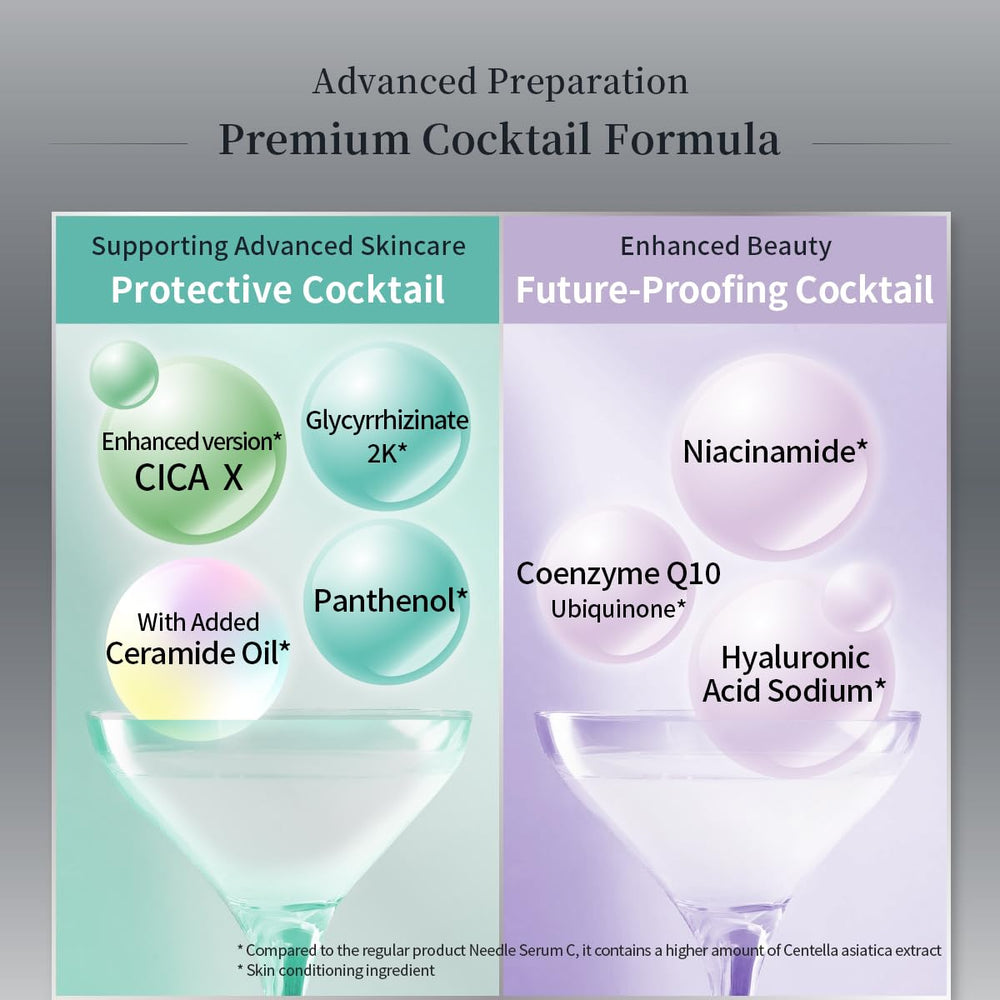 Texture and glow potential with Fractional CC CX4 for refined pores