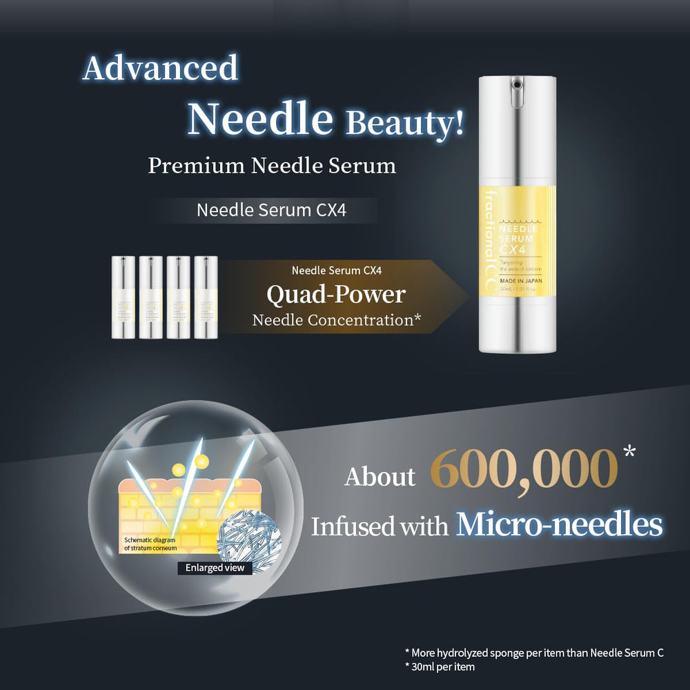Vitamin C and Glutathione blend in Fractional CC CX4 for brightening potential