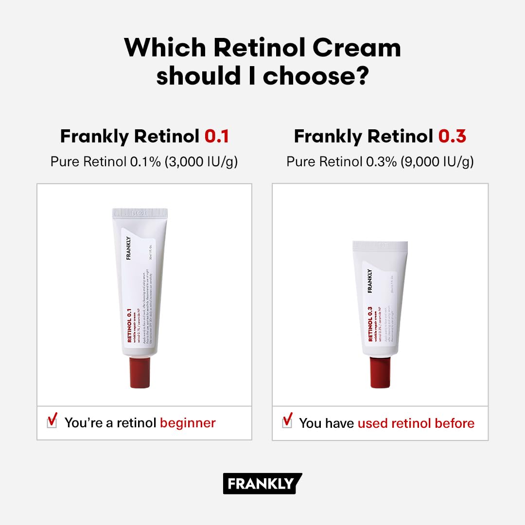 FRANKLY Retinol 0.1% Cream minimal fragrance image suitable for sensitive skin