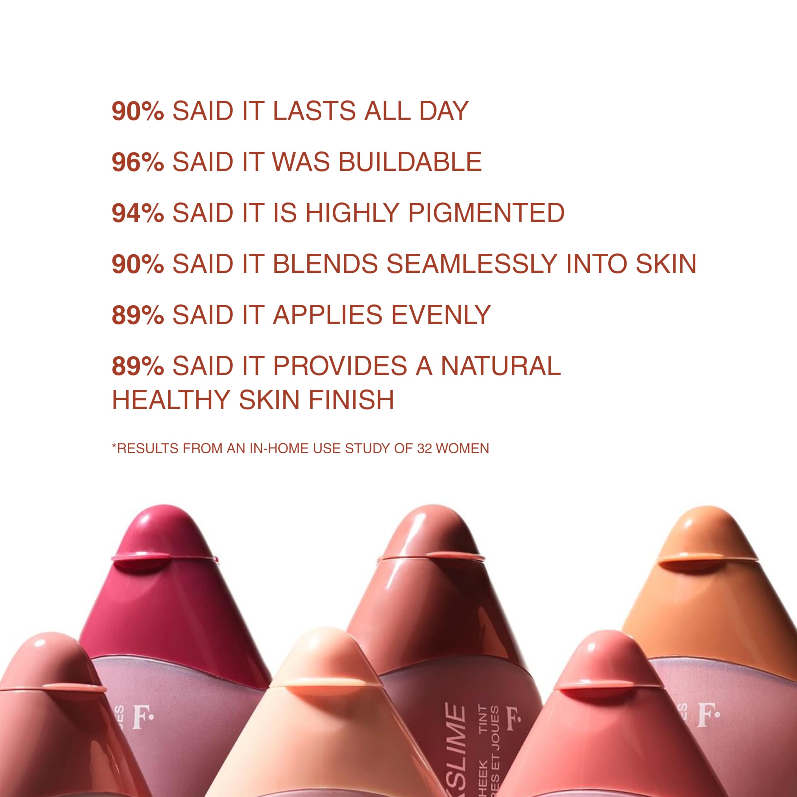 Freck Beauty Cheekslime longwear swatches suggest lasting radiance.