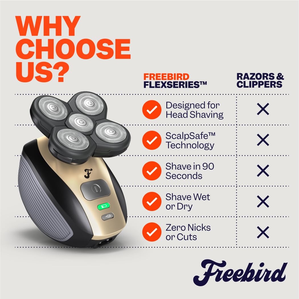 Freebird FlexSeries massage pad provides soothing post-shave relief.