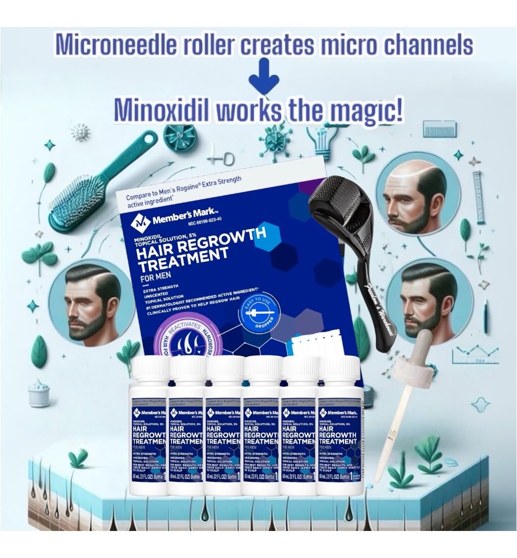 Freedom's Warehouse minoxidil roller 0.25mm enhances absorption for targeted hair areas.