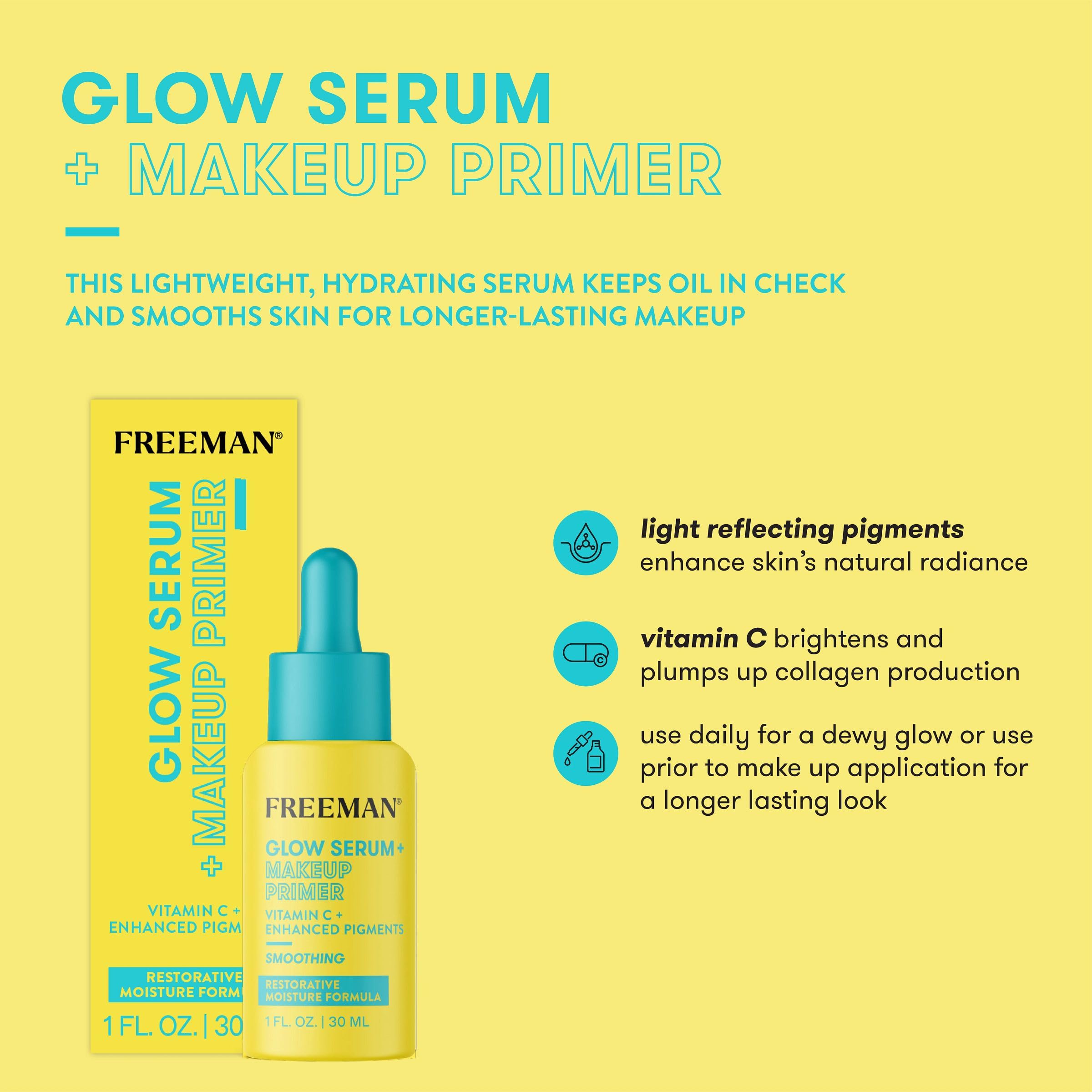 Close-up of serum texture close-up highlighting creamy absorption.