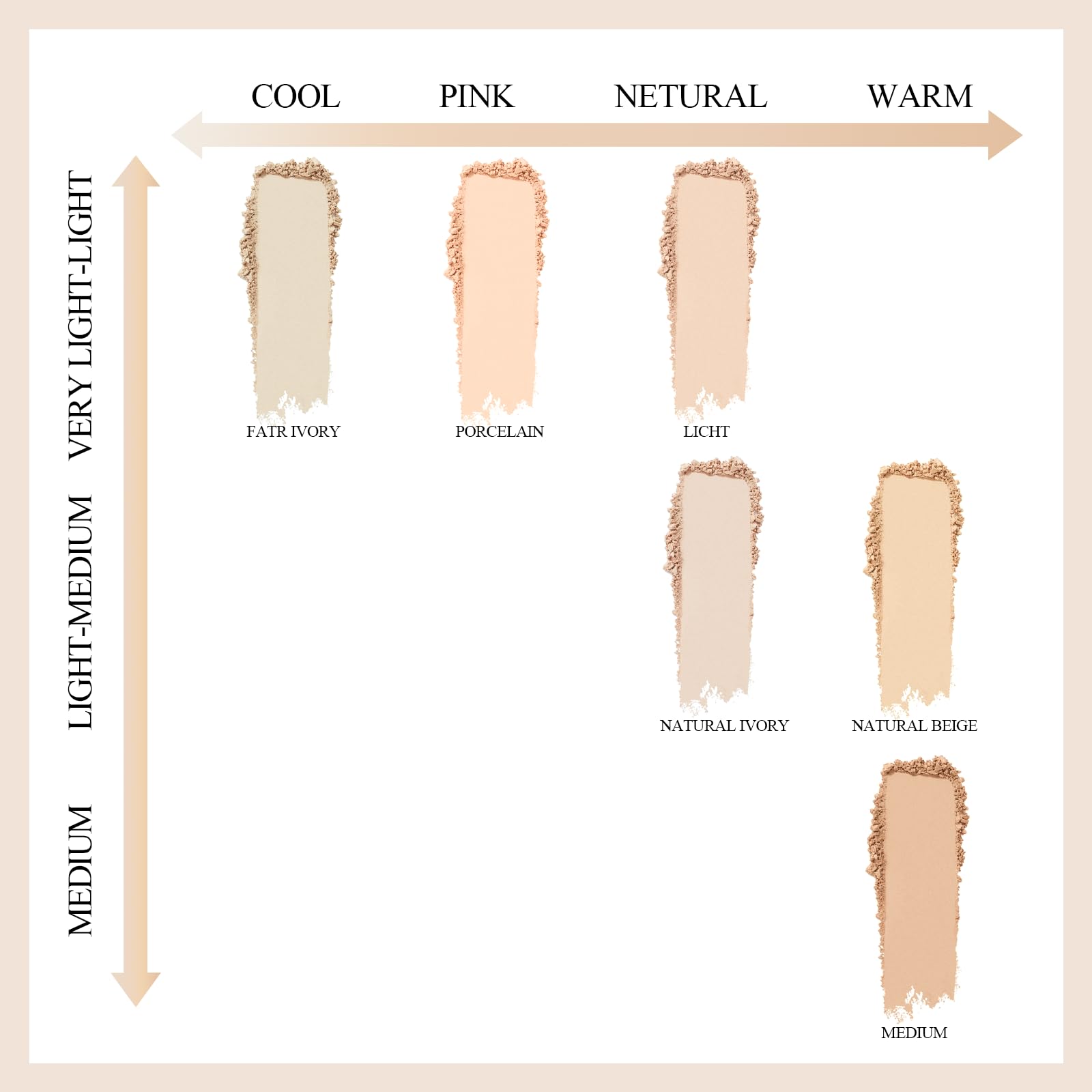 Freeorr mineral powder with SPF 35 protects skin and sets makeup.