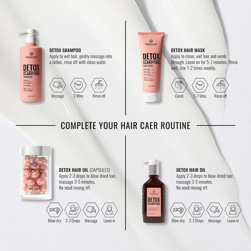 FRENCCIGA Detox Hair Mask delivers radiant shine and softness for daily styling.