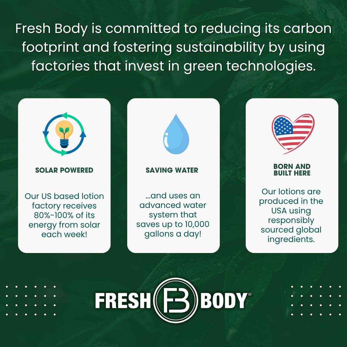 Fresh Body FB Supports breast cancer research with donations from each sale.