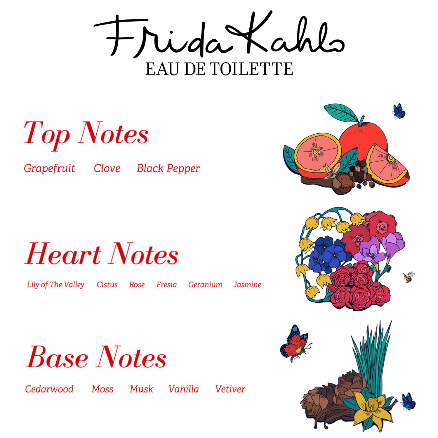 Frida Kahlo Red Deluxe bottle inside open luxe drawer packaging.