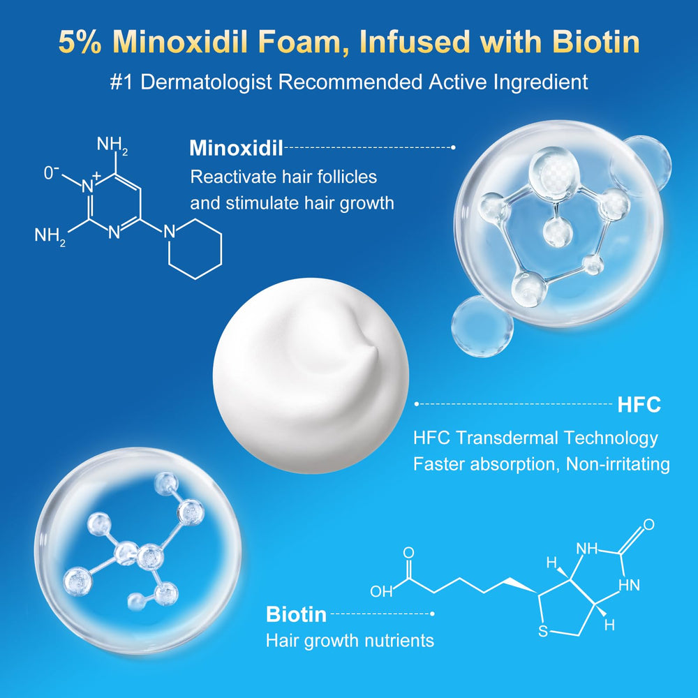 Frnoip biotin-infused minoxidil-foam close-up highlighting growth-supporting formula.