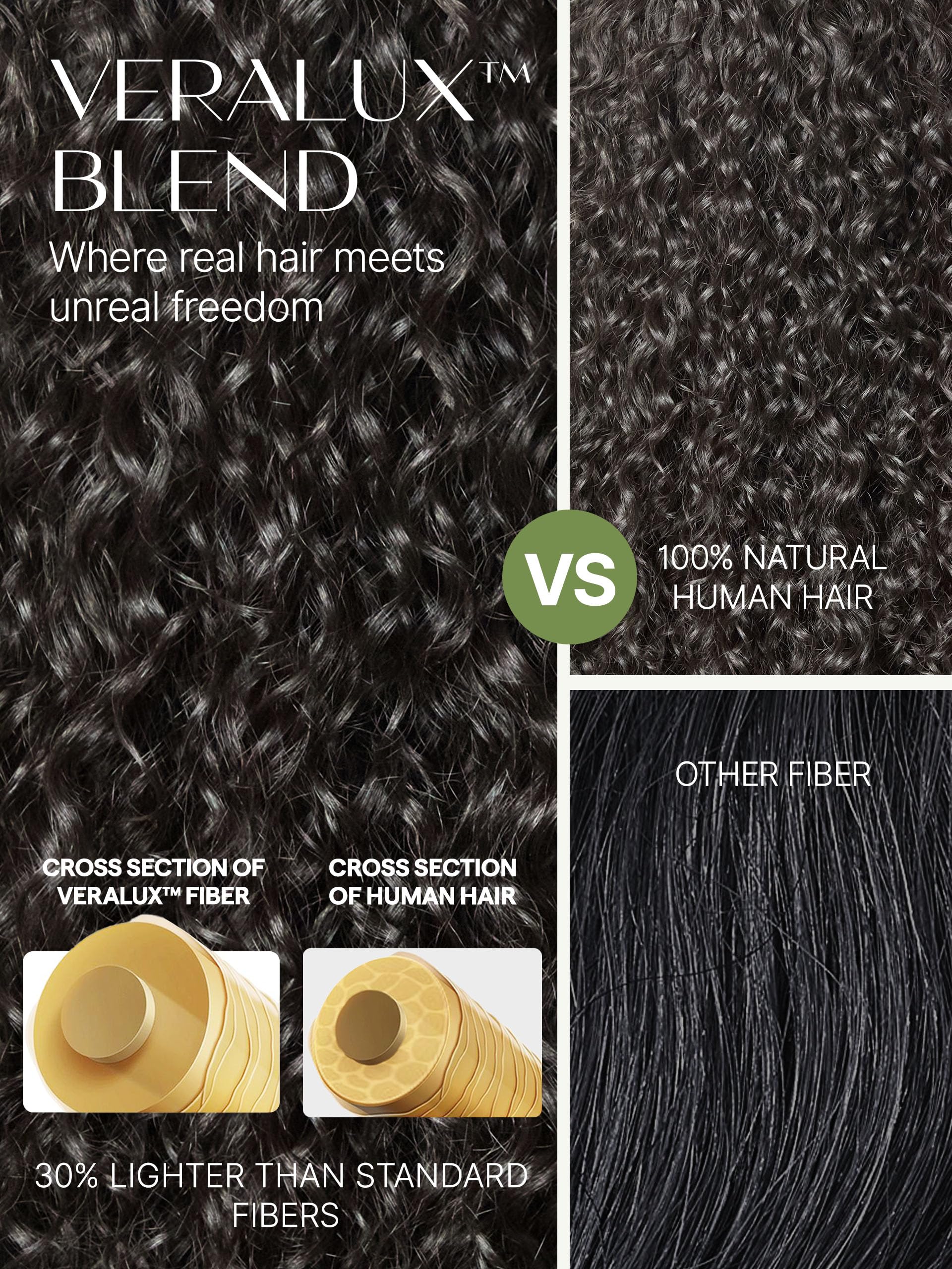 Frodio flip-over drawstring wig enables quick secure styling.