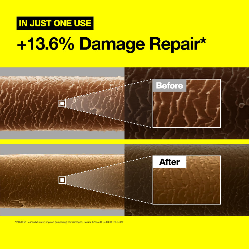 Micro-encapsulated actives adhere where needed to deliver smoothness.