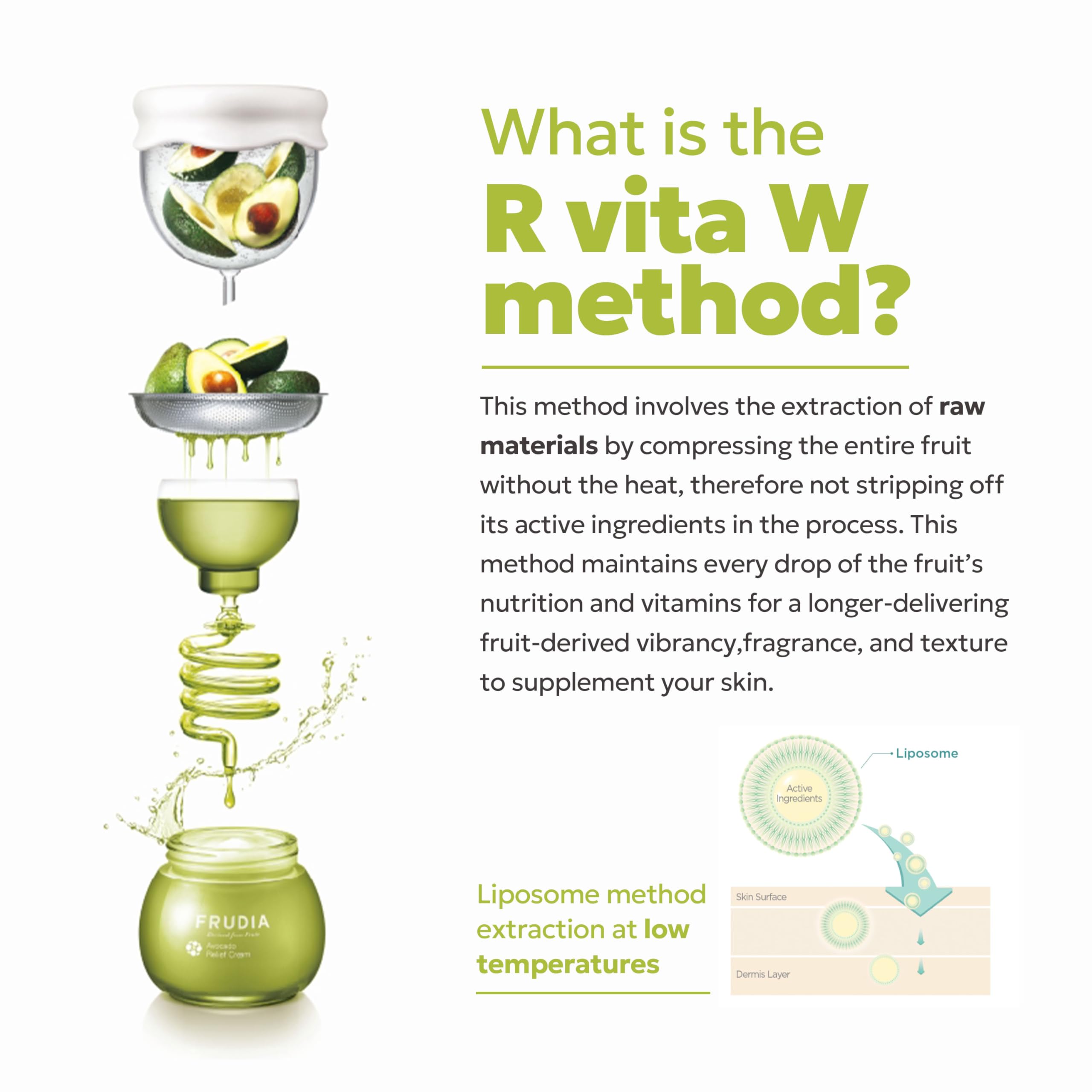 Pump dispenser of FRUDIA Avocado Relief Face Cream dispenses smooth moisture