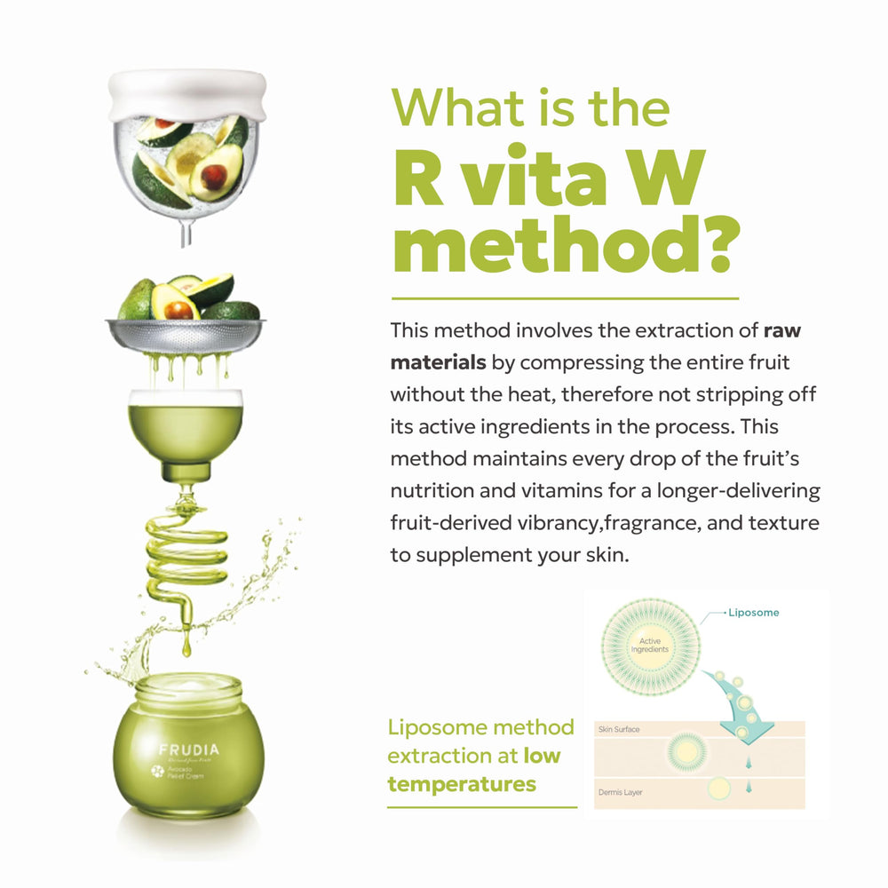 Pump dispenser of FRUDIA Avocado Relief Face Cream dispenses smooth moisture