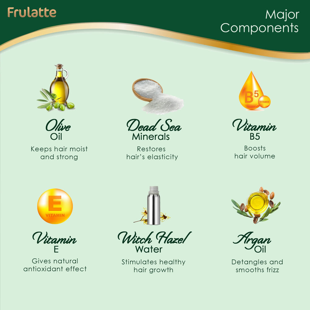 Frulatte Olive Shampoo application in shower for easy care