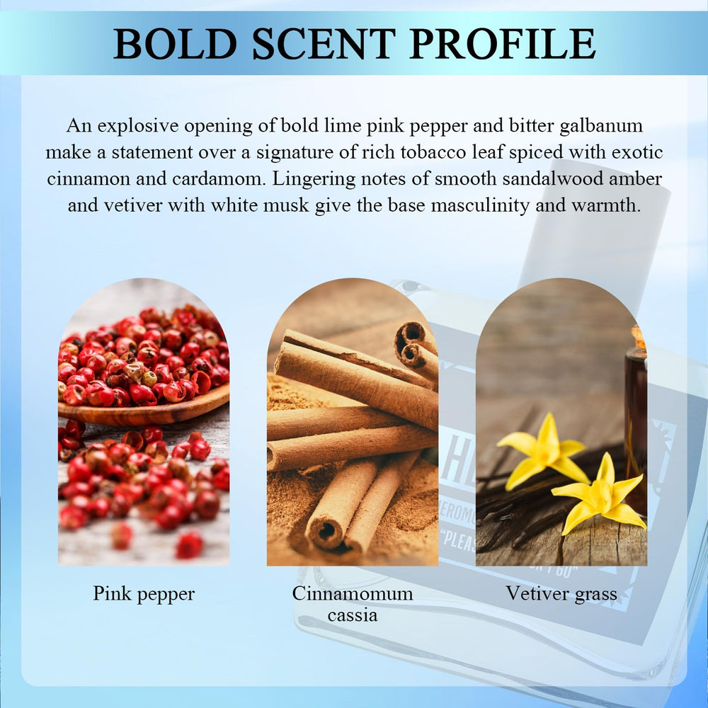 fugit Her Loss travel set arranged for on-the-go scent during trips.