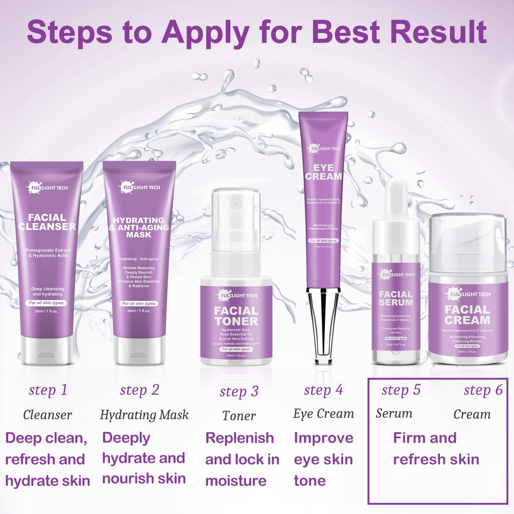 FullLight Tech eye cream tube for gentle under-eye care and care.