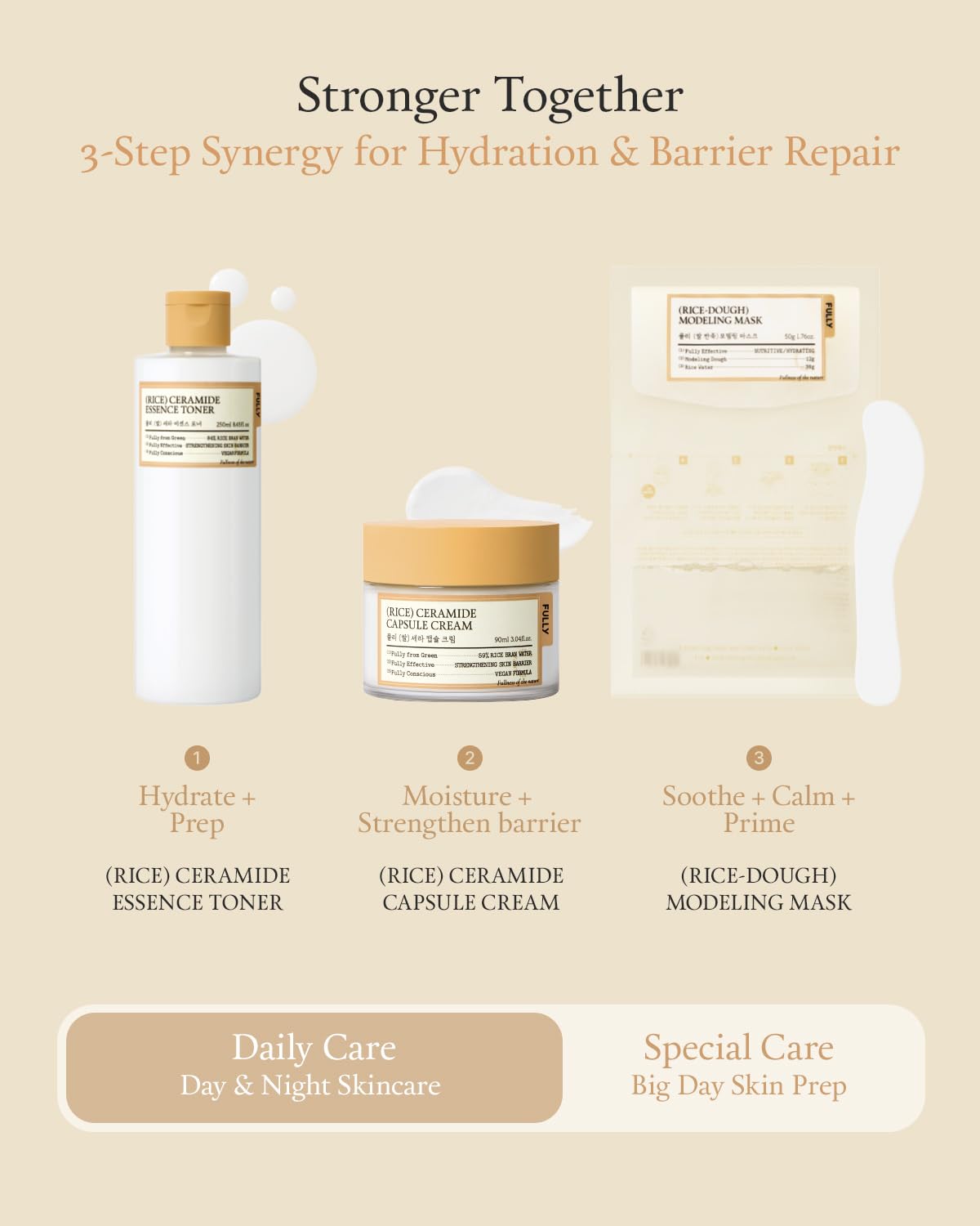 FULLY Bottle front label highlights clean, fragrance-free skincare ritual.